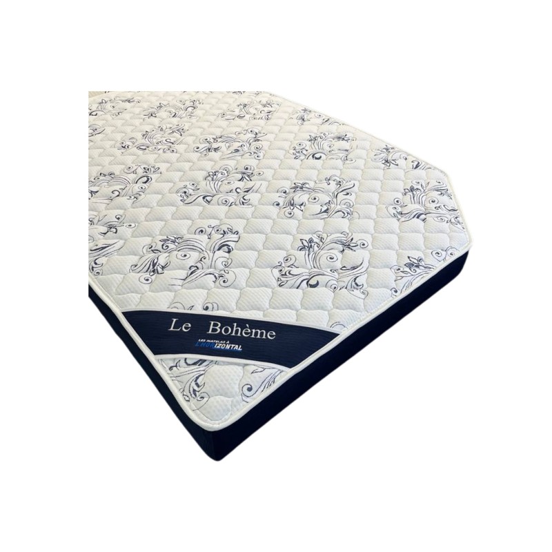 Matelas De Lit Bébé - Matelas De Voyage Pour Bébé, Matelas Enfant | Bébé9