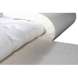 Matelas à ressorts ensachés Sensation Luxury euro-top King