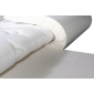 Matelas à ressorts ensachés Sensation Luxury euro-top King
